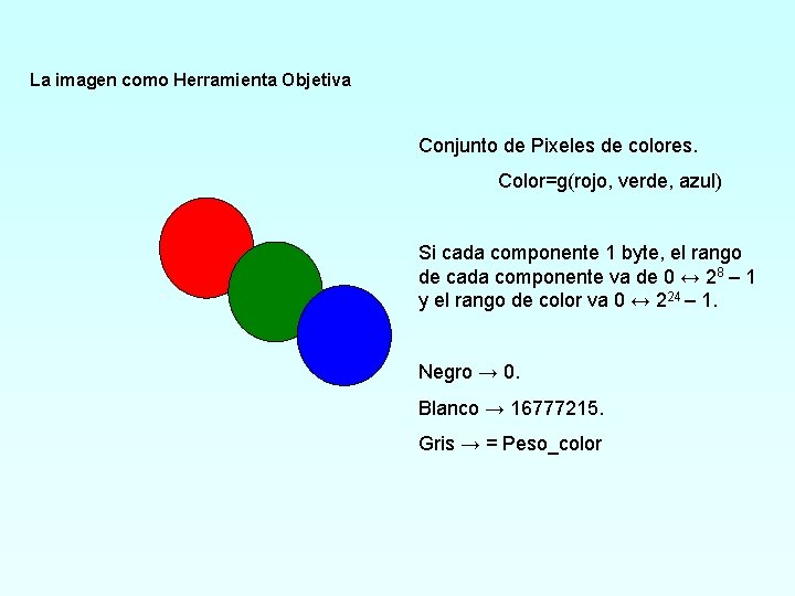 La imagen como Herramienta Objetiva Conjunto de Pixeles de colores. Color=g(rojo, verde, azul) Si