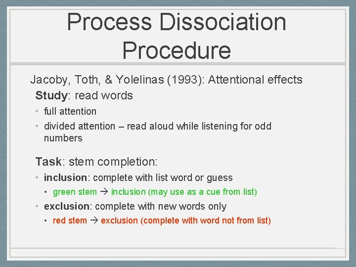 Process Dissociation Procedure Jacoby, Toth, & Yolelinas (1993): Attentional effects Study: read words •