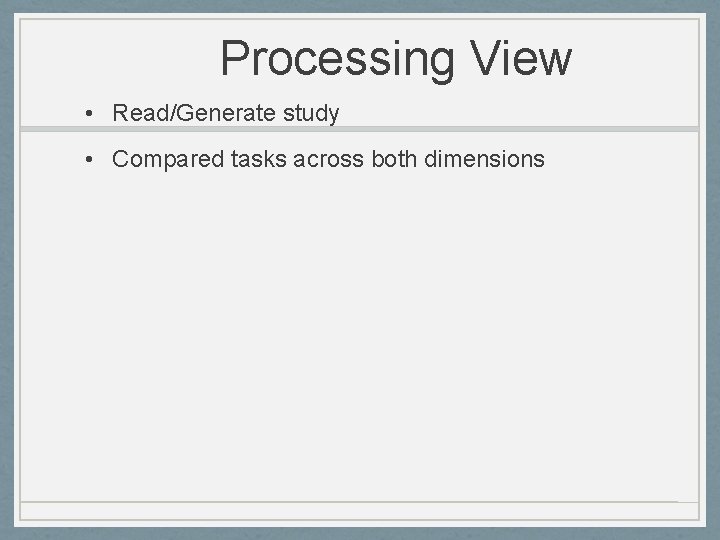 Processing View • Read/Generate study • Compared tasks across both dimensions 