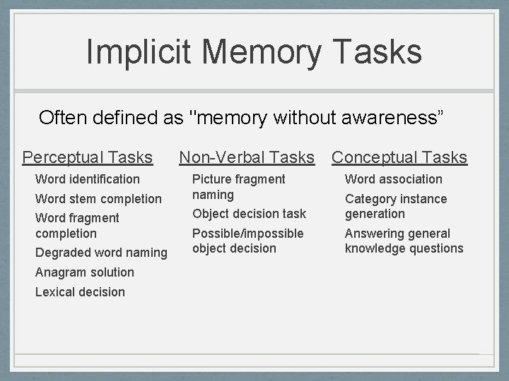 Implicit Memory Tasks Often defined as "memory without awareness” Perceptual Tasks Word identification Word