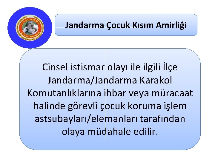 Jandarma Çocuk Kısım Amirliği Cinsel istismar olayı ile ilgili İlçe Jandarma/Jandarma Karakol Komutanlıklarına ihbar