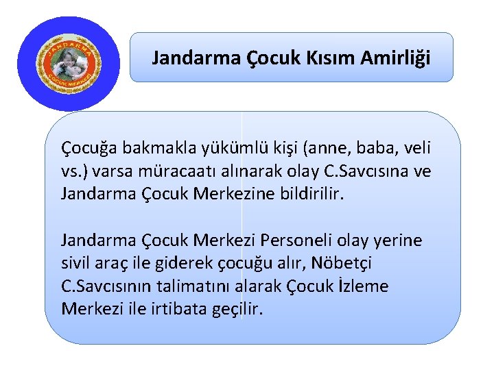 Jandarma Çocuk Kısım Amirliği Çocuğa bakmakla yükümlü kişi (anne, baba, veli vs. ) varsa