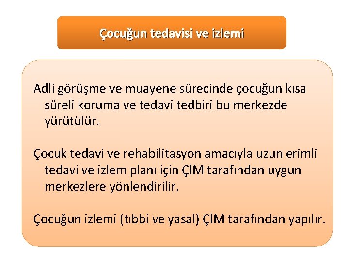 Çocuğun tedavisi ve izlemi Adli görüşme ve muayene sürecinde çocuğun kısa süreli koruma ve