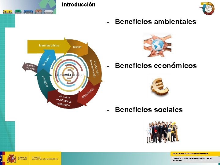 Introducción - Beneficios ambientales - Beneficios económicos - Beneficios sociales SECRETARÍA DE ESTADO DE