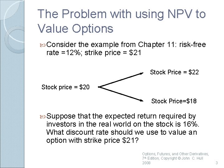 The Problem with using NPV to Value Options Consider the example from Chapter 11: