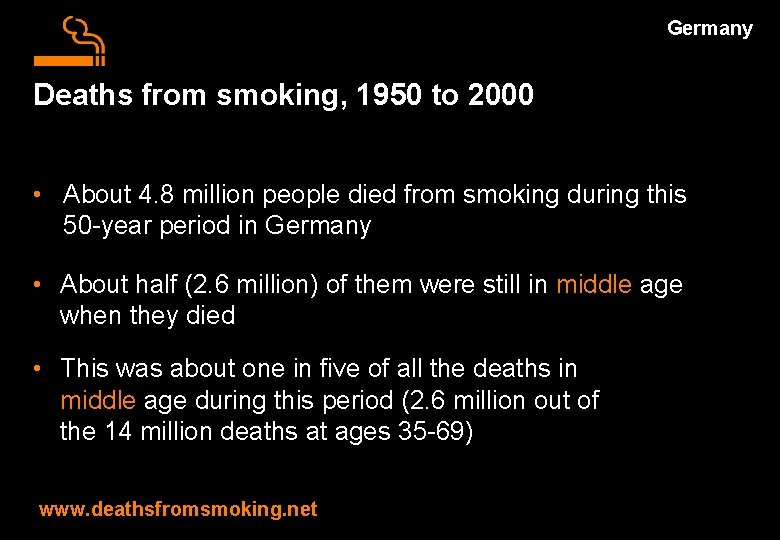Germany Deaths from smoking, 1950 to 2000 • About 4. 8 million people died