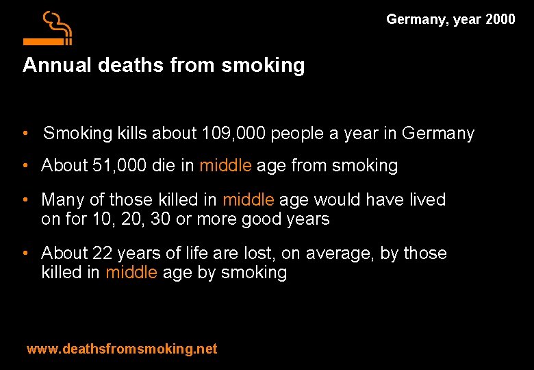 Germany, year 2000 Annual deaths from smoking • Smoking kills about 109, 000 people