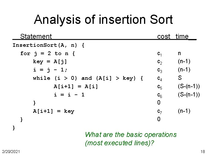 Analysis of insertion Sort Statement cost time__ Insertion. Sort(A, n) { for j =