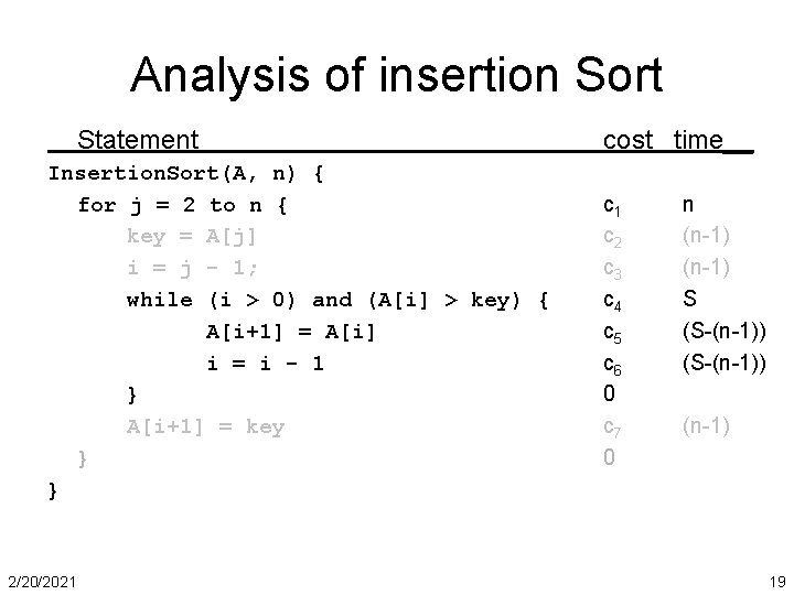 Analysis of insertion Sort Statement Insertion. Sort(A, n) { for j = 2 to