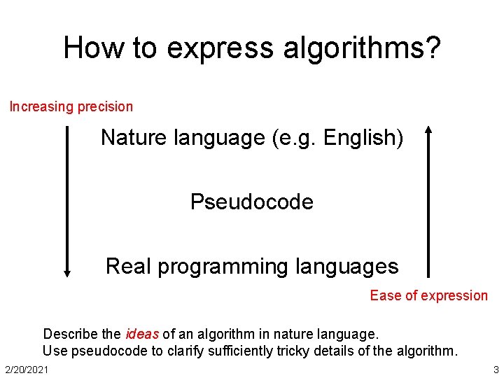 How to express algorithms? Increasing precision Nature language (e. g. English) Pseudocode Real programming