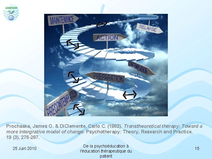 Prochaska, James O. & Di. Clemente, Carlo C. (1982). Transtheoretical therapy: Toward a more