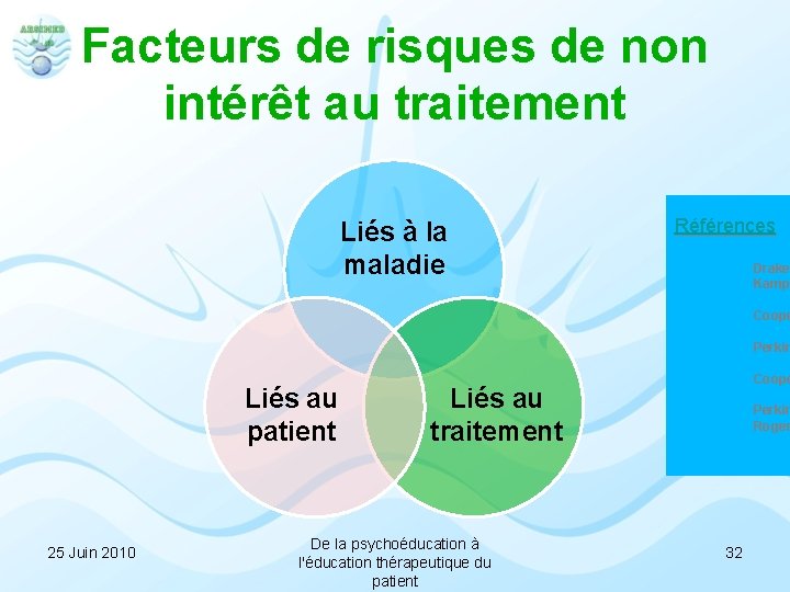 Facteurs de risques de non intérêt au traitement Liés à la maladie Références Drake