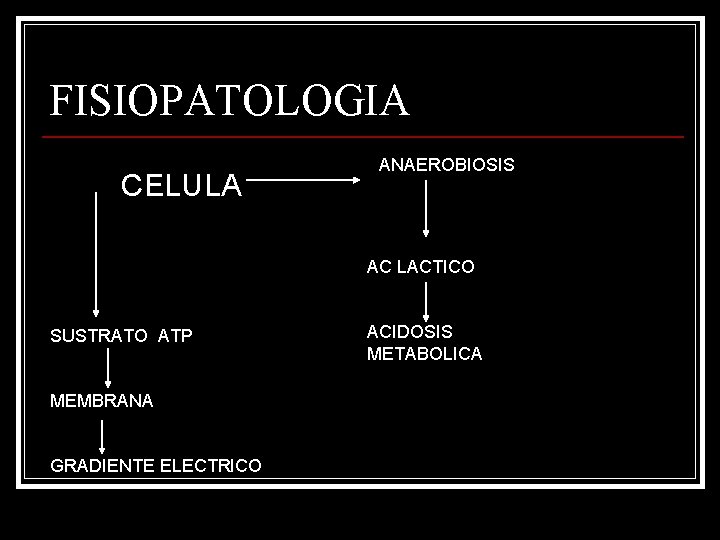 FISIOPATOLOGIA CELULA ANAEROBIOSIS AC LACTICO SUSTRATO ATP MEMBRANA GRADIENTE ELECTRICO ACIDOSIS METABOLICA 