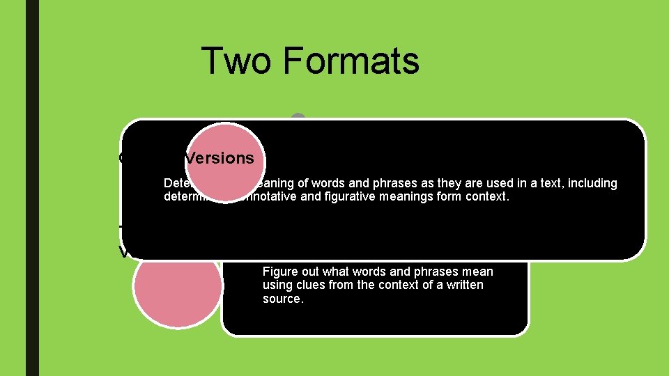 Two Formats Official Versions Determine the meaning of words and phrases as they are