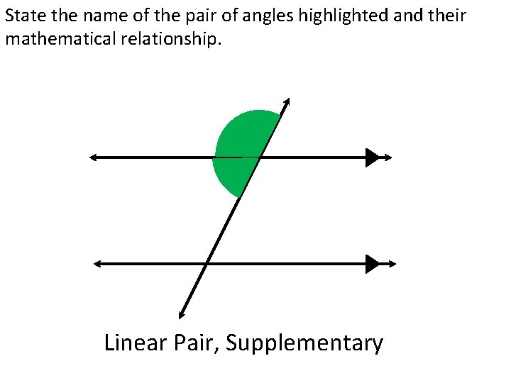 State the name of the pair of angles highlighted and their mathematical relationship. Linear