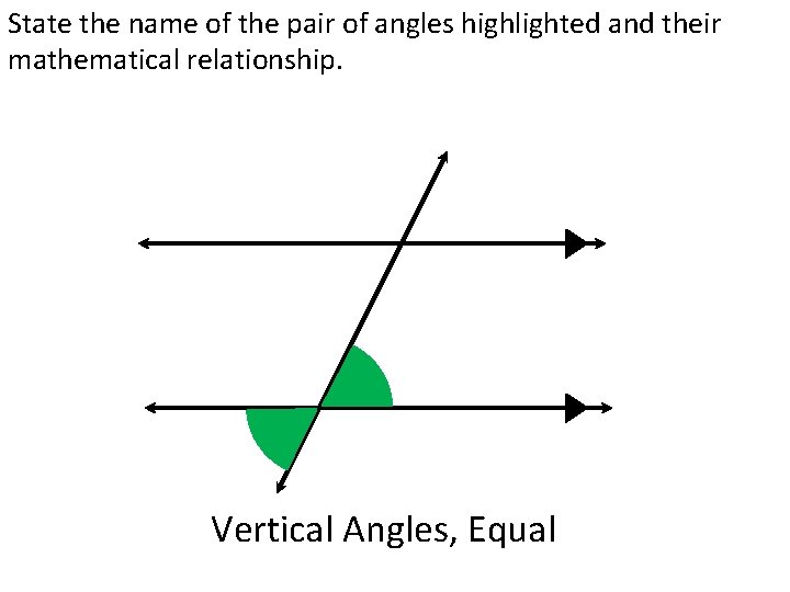 State the name of the pair of angles highlighted and their mathematical relationship. Vertical