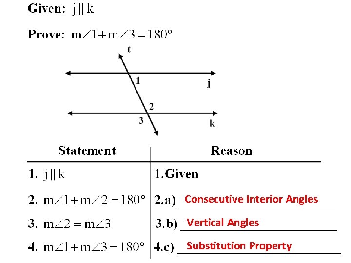 Consecutive Interior Angles Vertical Angles Substitution Property 