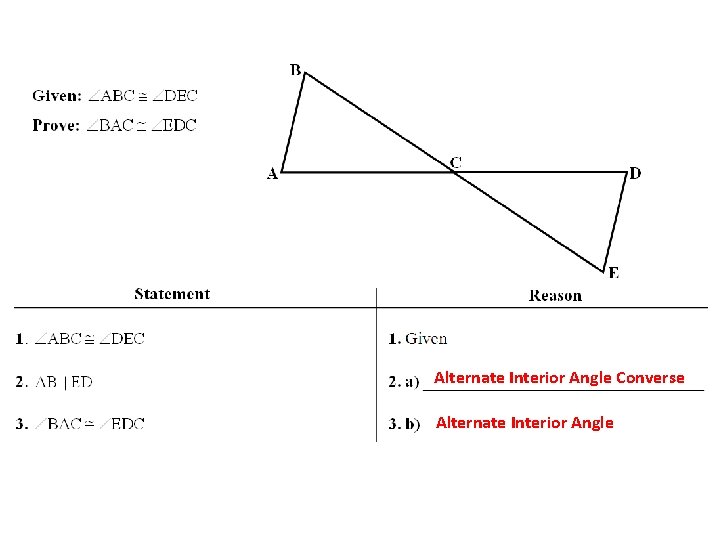 Alternate Interior Angle Converse Alternate Interior Angle 