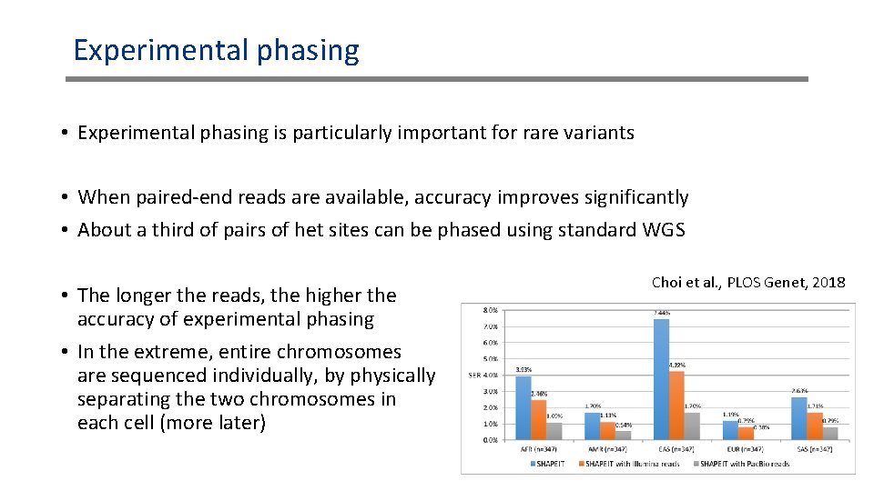 Experimental phasing • Experimental phasing is particularly important for rare variants • When paired-end Experimental phasing • Experimental phasing is particularly important for rare variants • When paired-end