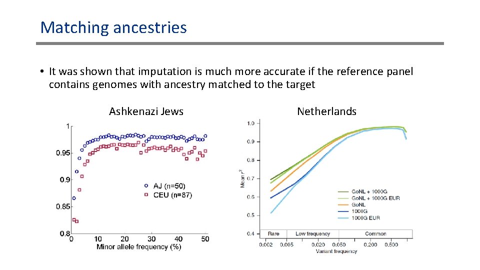 Matching ancestries • It was shown that imputation is much more accurate if the Matching ancestries • It was shown that imputation is much more accurate if the