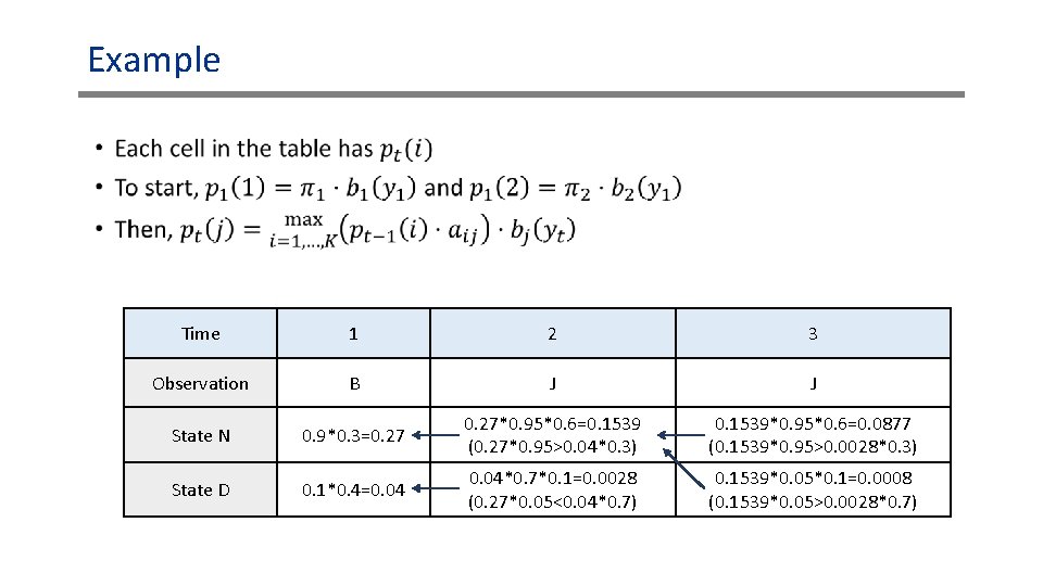 Example • Time 1 2 3 Observation B J J State N 0. 9*0. Example • Time 1 2 3 Observation B J J State N 0. 9*0.