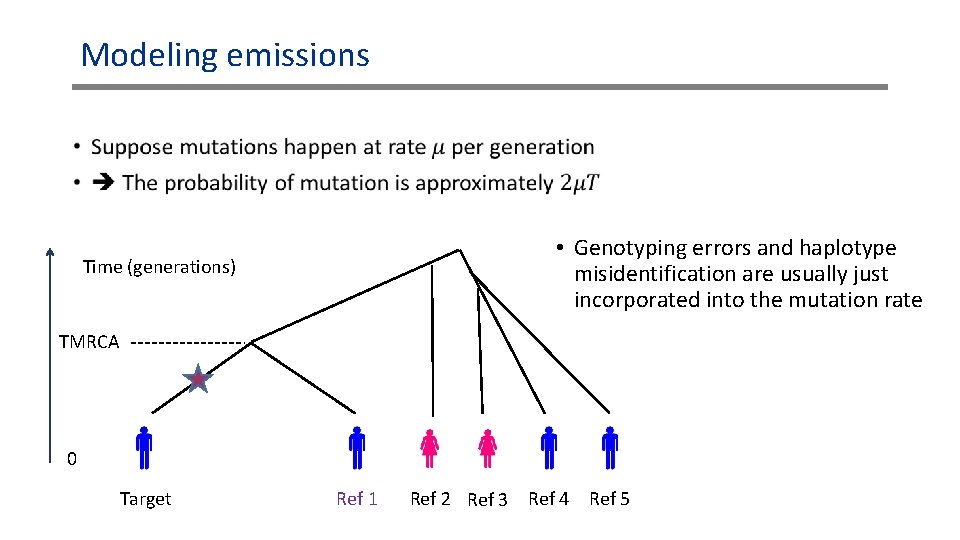 Modeling emissions • • Genotyping errors and haplotype misidentification are usually just incorporated into Modeling emissions • • Genotyping errors and haplotype misidentification are usually just incorporated into