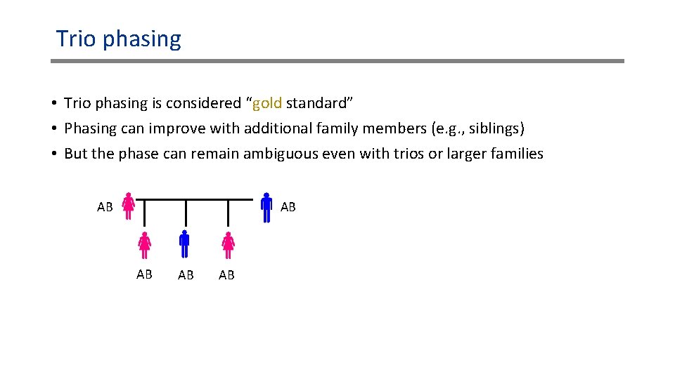 Trio phasing • Trio phasing is considered “gold standard” • Phasing can improve with Trio phasing • Trio phasing is considered “gold standard” • Phasing can improve with