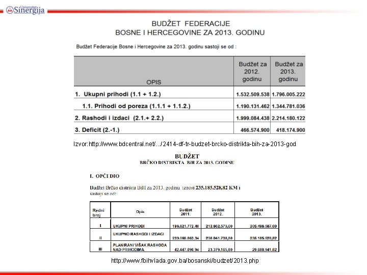 Izvor: http: //www. bdcentral. net/. . . /2414 -df-tr-budzet-brcko-distrikta-bih-za-2013 -god http: //www. fbihvlada. gov.