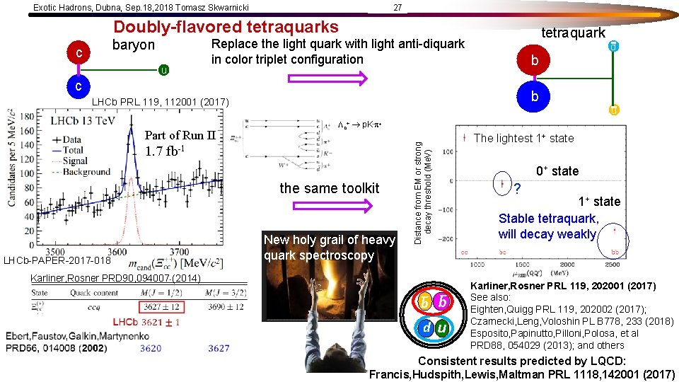 Exotic Hadrons, Dubna, Sep. 18, 2018 Tomasz Skwarnicki 27 Doubly-flavored tetraquarks baryon c u