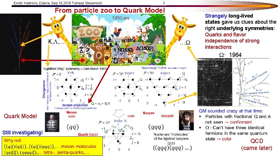 Exotic Hadrons, Dubna, Sep. 18, 2018 Tomasz Skwarnicki 3 From particle zoo to Quark