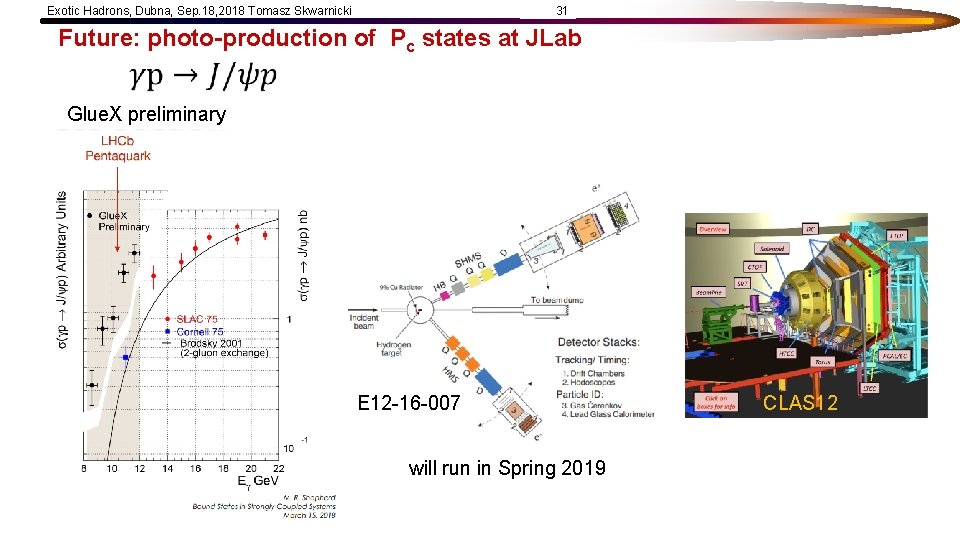 Exotic Hadrons, Dubna, Sep. 18, 2018 Tomasz Skwarnicki 31 Future: photo-production of Pc states