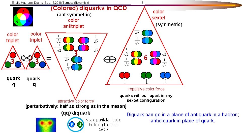 Exotic Hadrons, Dubna, Sep. 18, 2018 Tomasz Skwarnicki 6 (Colored) diquarks in QCD color