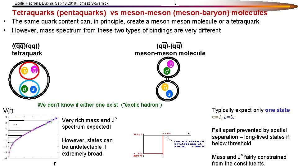 Exotic Hadrons, Dubna, Sep. 18, 2018 Tomasz Skwarnicki 8 Tetraquarks (pentaquarks) vs meson-meson (meson-baryon)