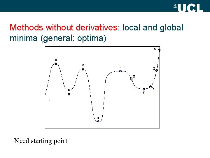 Methods without derivatives: local and global minima (general: optima) Need starting point 