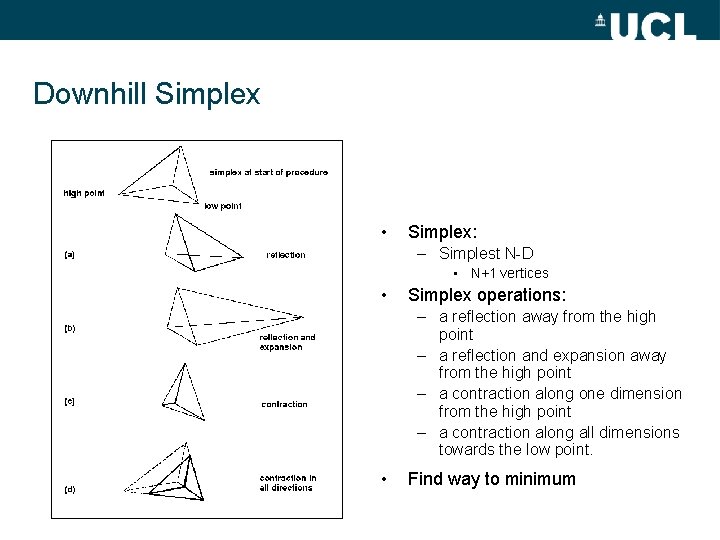 Downhill Simplex • Simplex: – Simplest N-D • N+1 vertices • Simplex operations: –