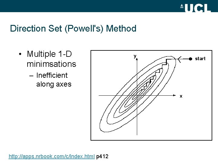 Direction Set (Powell's) Method • Multiple 1 -D minimsations – Inefficient along axes http: