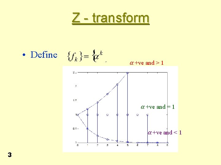 Z - transform • Define +ve and > 1 +ve and = 1 +ve