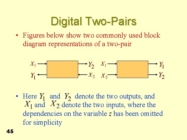 Digital Two-Pairs • Figures below show two commonly used block diagram representations of a