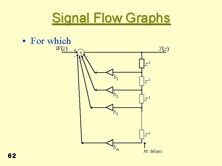 Signal Flow Graphs • For which W(z) Y(z) + + - z-1 b 2