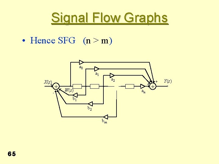 Signal Flow Graphs • Hence SFG (n > m) a 0 a 1 X(z)