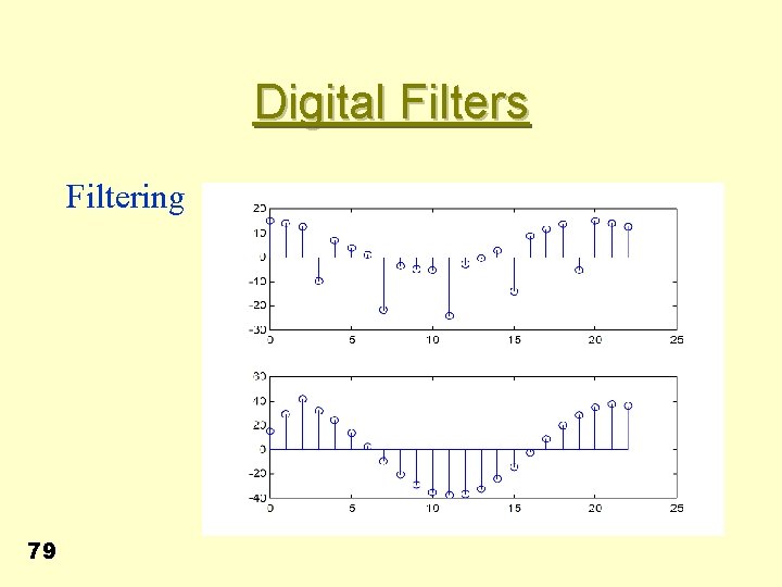 Digital Filters Filtering 79 
