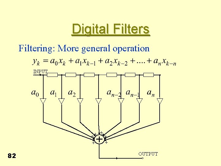 Digital Filters Filtering: More general operation INPUT + ++ + + 82 OUTPUT 