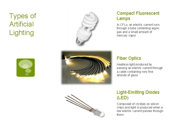 Types of Artificial Lighting Compact Fluorescent Lamps In CFLs, an electric current runs through