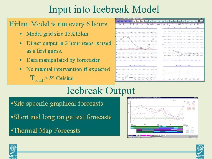 Input into Icebreak Model Hirlam Model is run every 6 hours. • Model grid