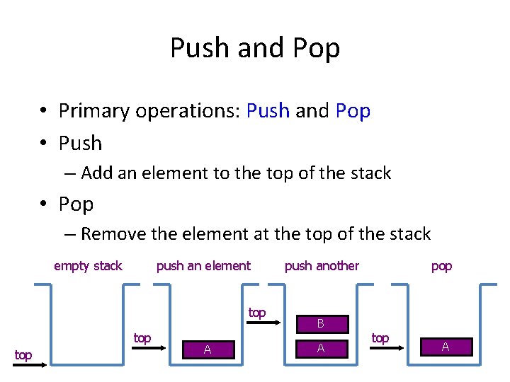 Push and Pop • Primary operations: Push and Pop • Push – Add an