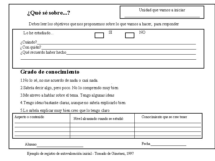 Unidad que vamos a iniciar __________________ ¿Qué sé sobre. . . ? Debes leer