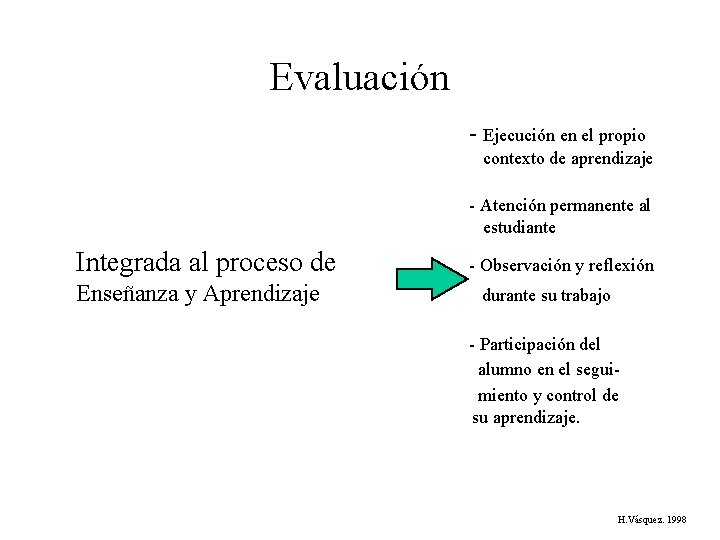 Evaluación - Ejecución en el propio contexto de aprendizaje - Atención permanente al estudiante