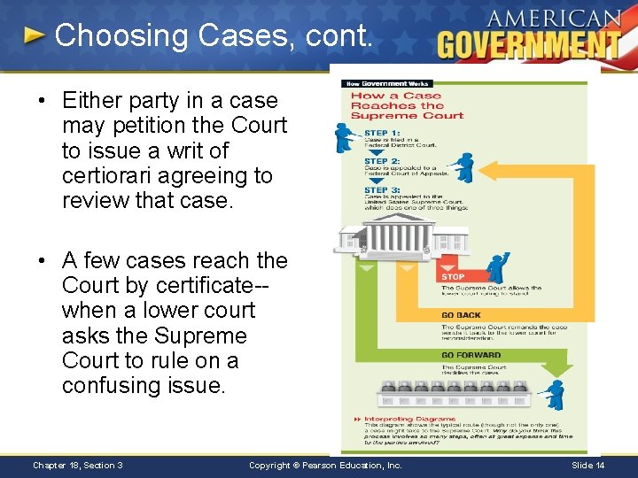 chapter 18 section 3 the supreme court