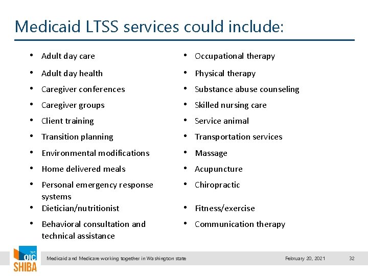 Medicaid LTSS services could include: • • • Adult day care Adult day health