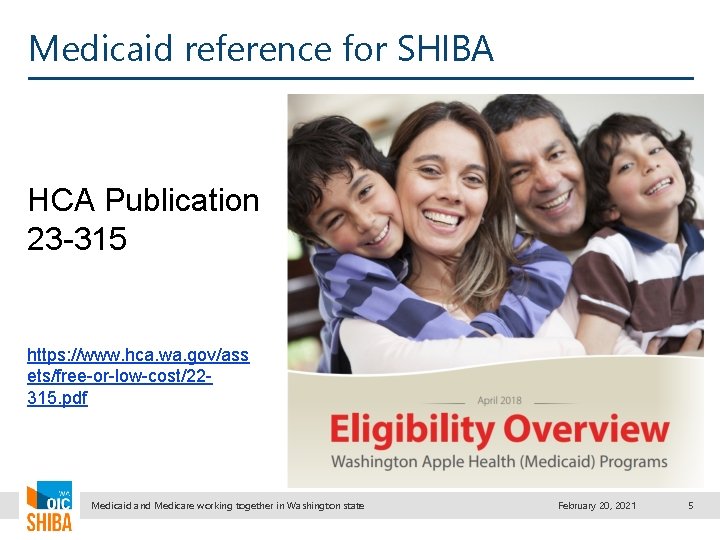 Medicaid and Medicare working together in Washington state